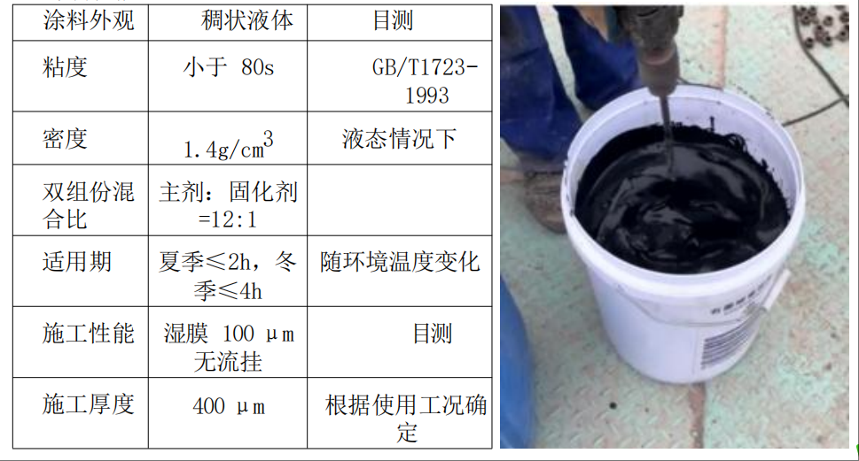 石墨烯防腐涂料特点.png