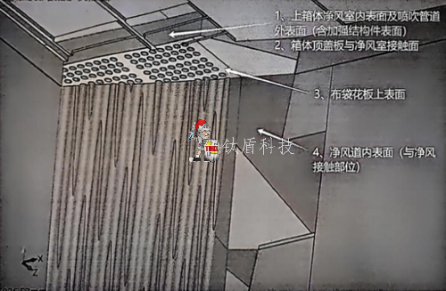  收尘器防腐